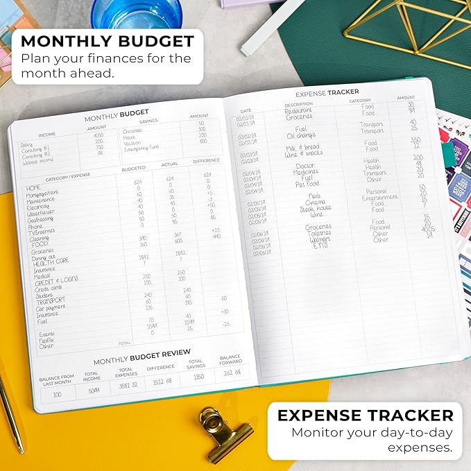 Clever Fox Planner Pro Premium – Luxurious Weekly & Monthly Planner with Budget Organizer for Productivity & Goals, Undated, A4 (Viridian)