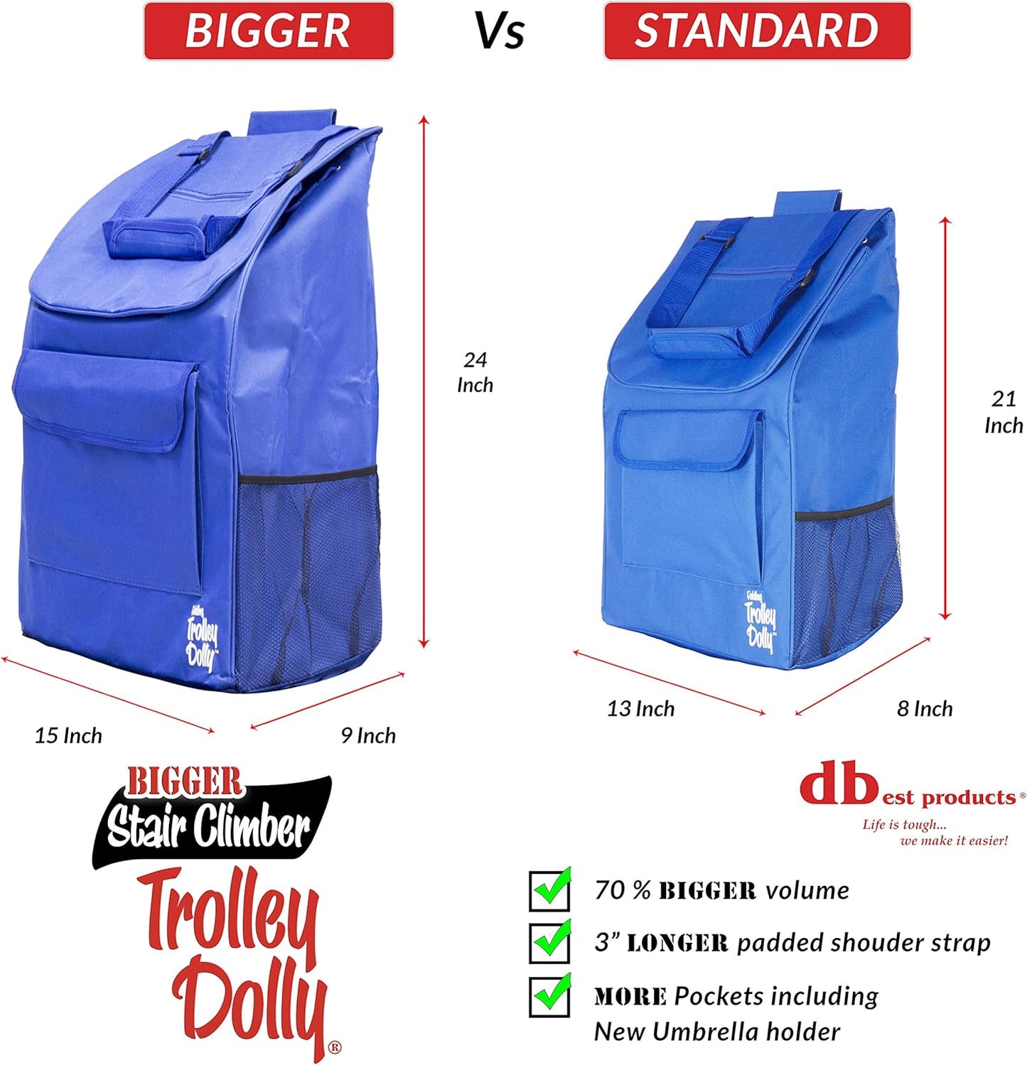 **dbest Products Stair Climber Trolley Dolly - Foldable Blue Grocery Cart for Easy Transport**