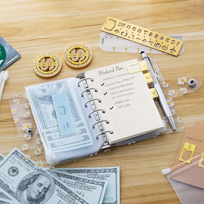 A7 Planner Refill,4 Pcs per Set, Todo List Paper, with Label Stickers Gift,Mini Binder Refills,6 hole/100gsm Thick Paper/4.84 x 3.23'', Harphia