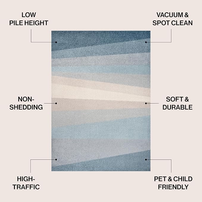 JONATHAN Y Prism Geometric Striped Indoor Area Rug 3x5, Blue/Cream/Gray, Modern, Coastal, Easy-Cleaning for Living Room, Bedroom, Kitchen, Pet Friendly, Non-Shedding (DZC101D-3)