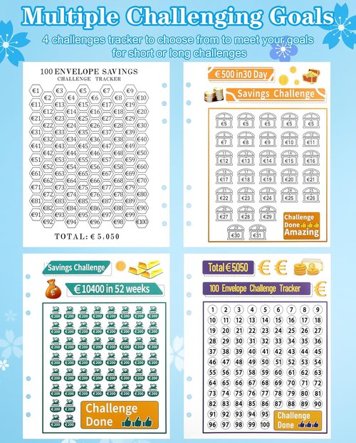 Draupnir Savings Challenge Binder - 100 Laminated Envelopes with $5050 Pockets & Tracker Sheet | Blue