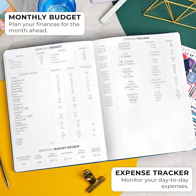 Clever Fox Planner Pro Premium – Luxurious Weekly & Monthly Planner with Budget Organizer for Productivity & Goals, Undated, A4 (Mystic Blue)