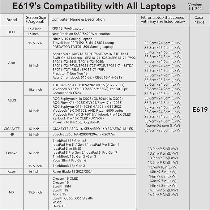 Smatree 15.6 inch Laptop Sleeve for MSI Creator 15 A11/A10, Stealth 15M/15, Alpha 15 A4DEK/A3DD, Stealth GS66 12U/11U/10U/10S, WS66 11U/10T, Delta 15 A5EFK, Laptop Case with Pocket, YKK Zipper (E619)