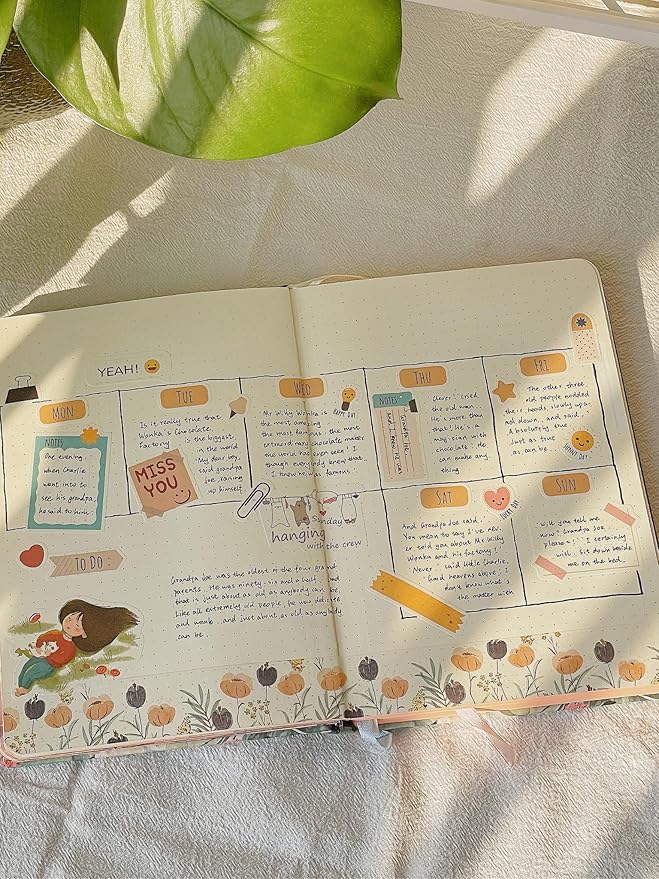 WT Planner’s Washi Tape Sticker Set, 5 Rolls, Original Floral Weekly Decorative Stickers, Cute Pastel Adhesive Tape for Planners, Journals, Bujo, DIY Crafts, Stationery Supplies