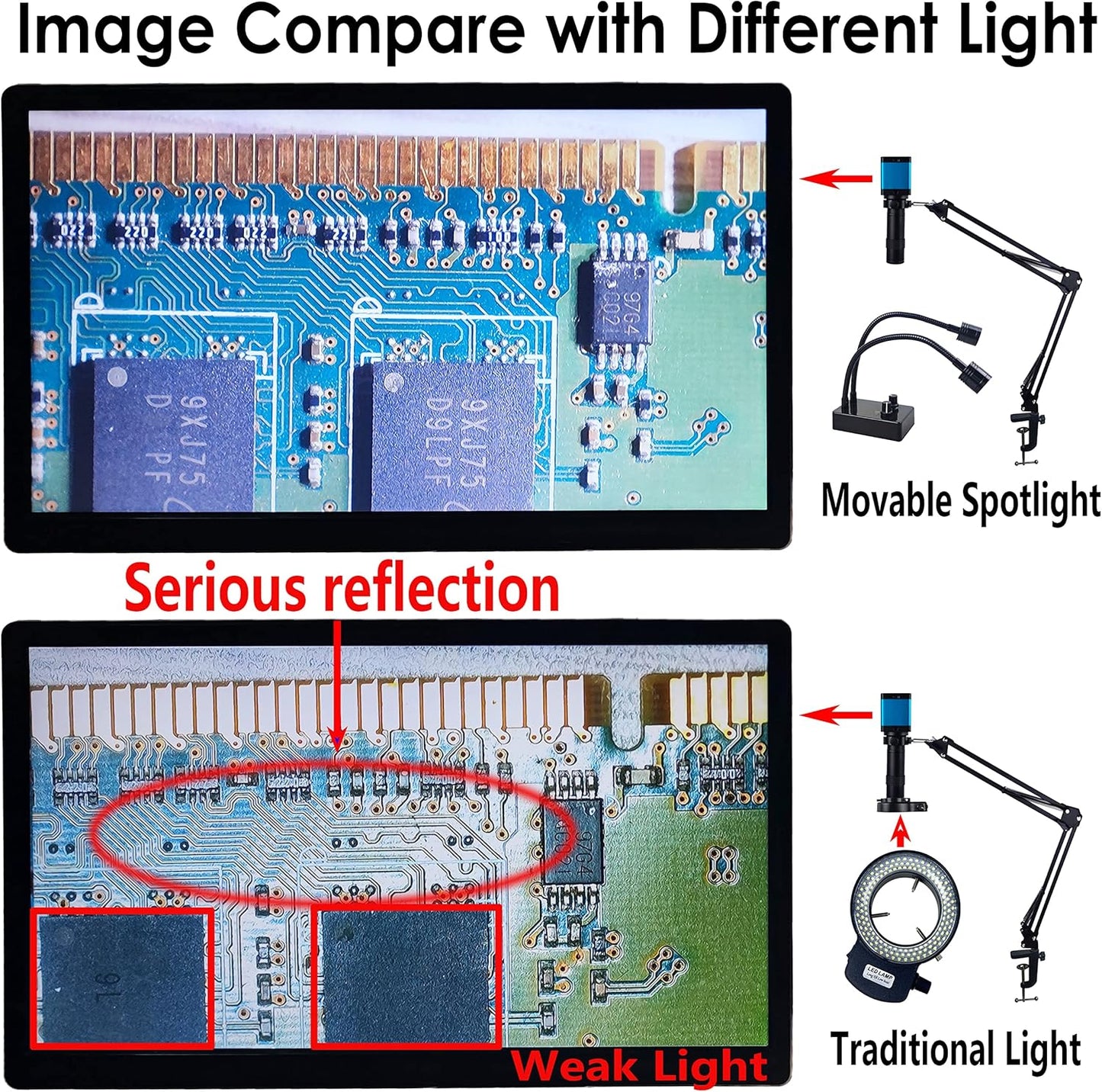 Skiennix Spotlight Microscope Light Source - USB Mini LED Dual Gooseneck Illuminator for Stereo Microscopes | Ideal for Repair & Soldering