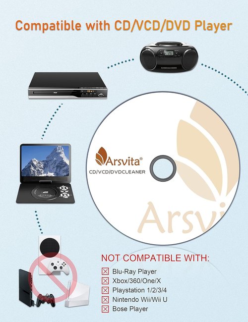 Arsvita Laser Lens Cleaner Disc Set - Safe & Effective Cleaning for CD/VCD/DVD Players | ARCD-04