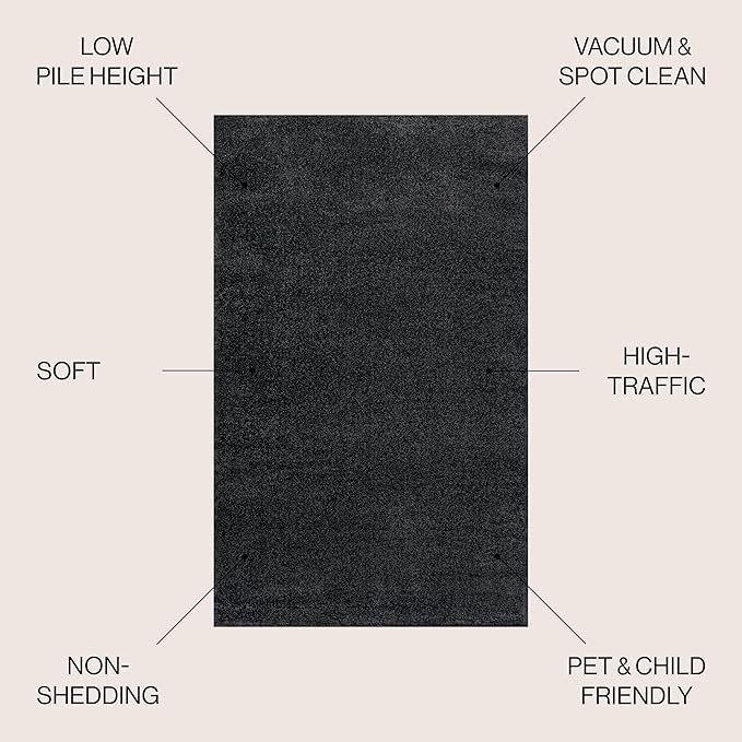 JONATHAN Y Haze Solid Low-Pile Black 5' Round Indoor Area Rug, Coastal,Bohemian,Minimalist,Classic, Easy-Cleaning for Living Room,Bedroom,Kitchen,Pet Friendly,Non-Shedding (SEU100I-5R)