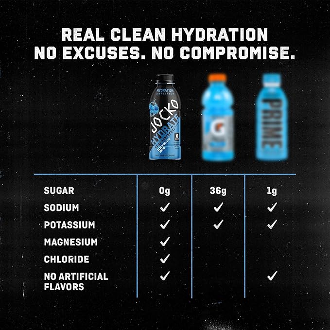 Jocko Fuel Hydrate Electrolyte Drinks - Sports Drink Hydration Amplifier, Thirst Quencher - Scientifically Formulated Electrolyte Blend Island Orange Flavor 16 Oz (12 Pack)