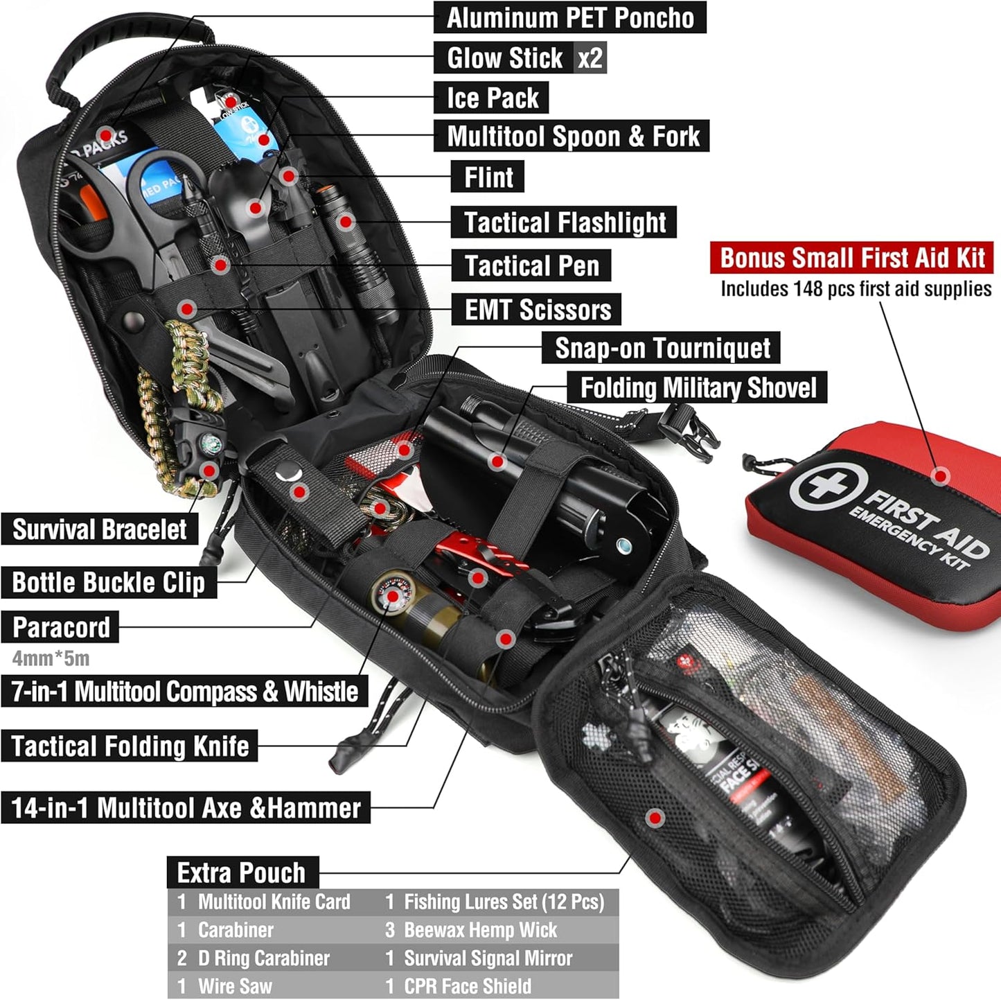 Survival First Aid Kit - 190 Pcs Tactical Medical Supplies | Military IFAK EMT Molle Pouch for Outdoor Adventures